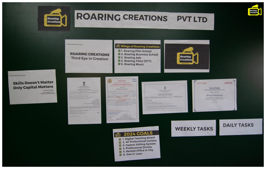 Details of Roaring Creations Pvt Ltd
